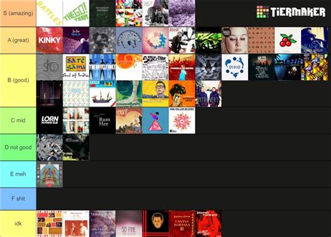 music album tier list.